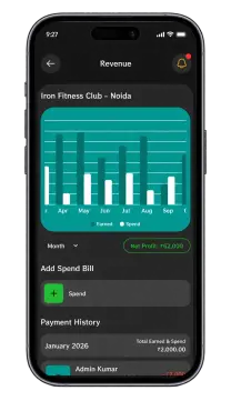 Gym revenue reporting