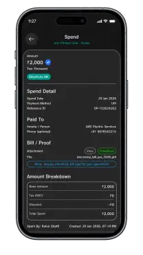 Gym spending records